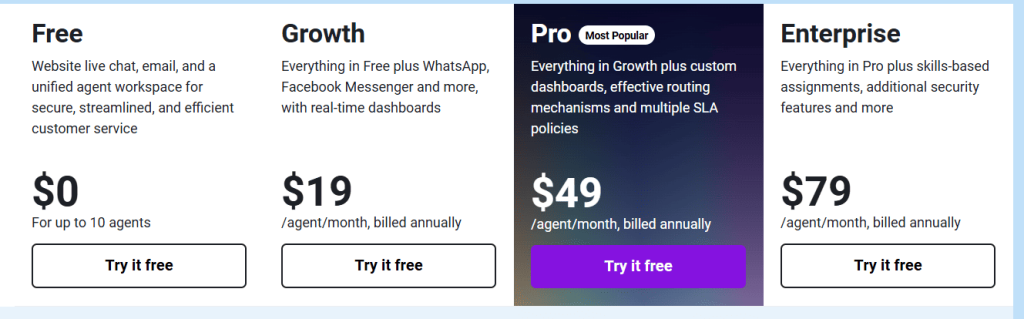 Freshchat Pricing